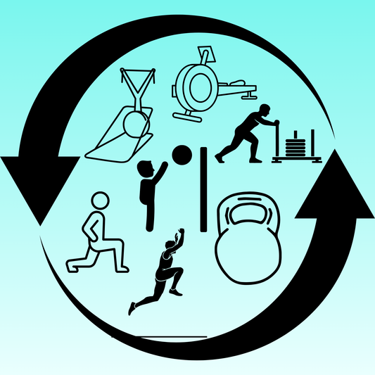 HYROX 12-Week Training Plan